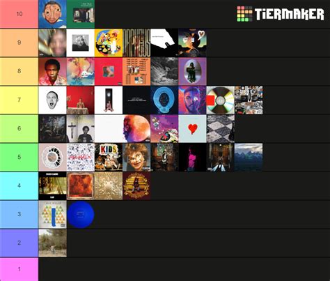 album tier maker|album ranking chart maker.